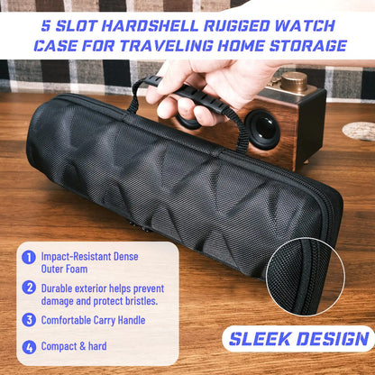 WatchSafe - Travel Watch Case